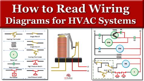 hvac wiring diagrams 101 